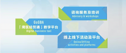 全面聯通粵港澳商機，『GoGBA 灣區經貿通』助力企業共赴新機遇、新動力、新起航